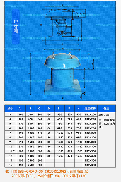 DWT防爆低噪玻璃鋼屋頂風(fēng)機(jī)數(shù)據(jù) DWT防爆低噪玻璃鋼屋頂風(fēng)機(jī)數(shù)據(jù)